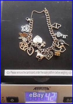 James Avery sterling silver charm bracelet with 13 JA charms some retired 42g